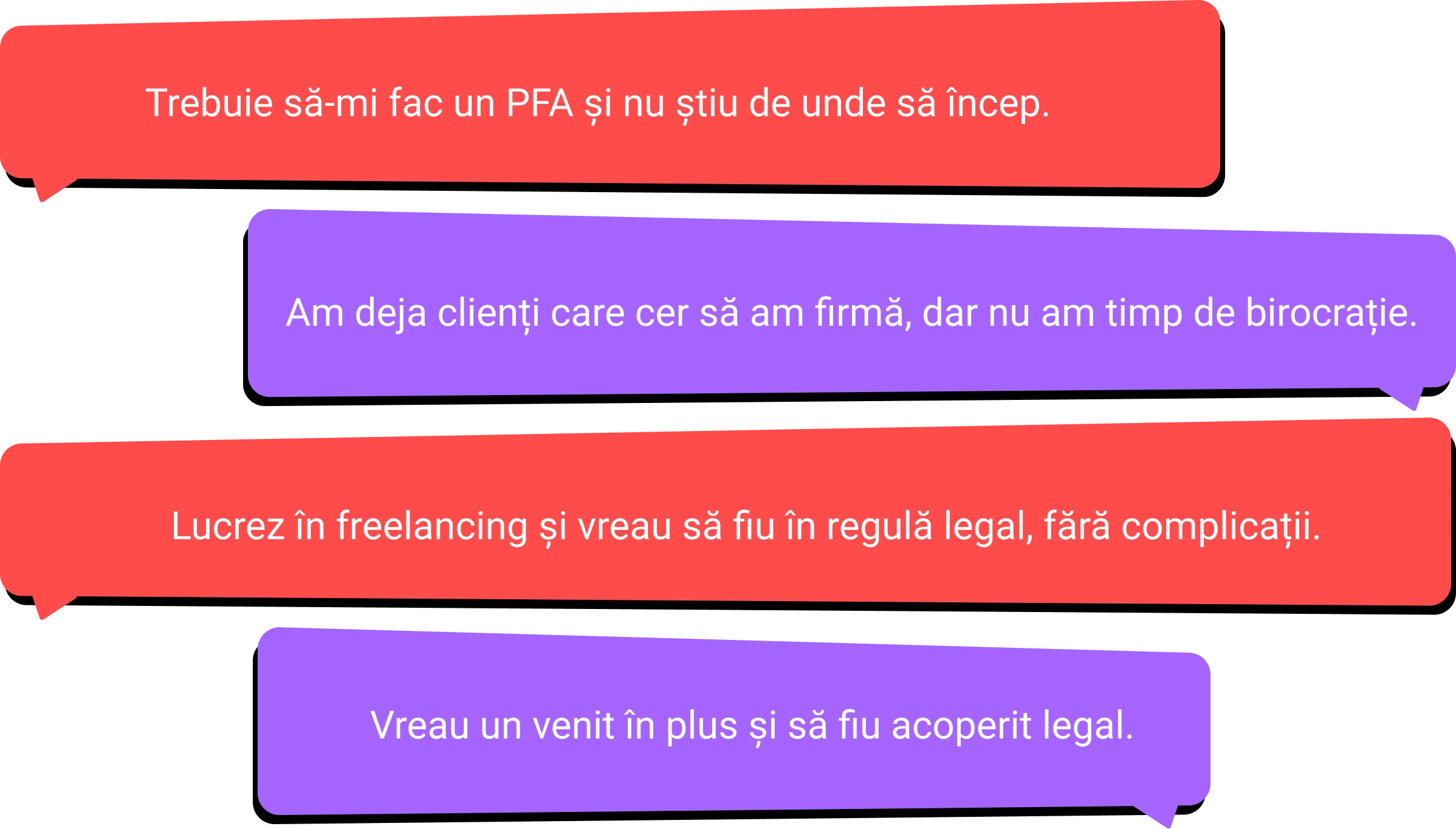 Înființare PFA Online 7