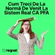 Ai depășit 25.000 € pe PFA la normă de venit? Cum treci pe sistem real în 2026 1 Ai depășit 25.000 € pe PFA la normă de venit? Cum treci pe sistem real în 2026 1